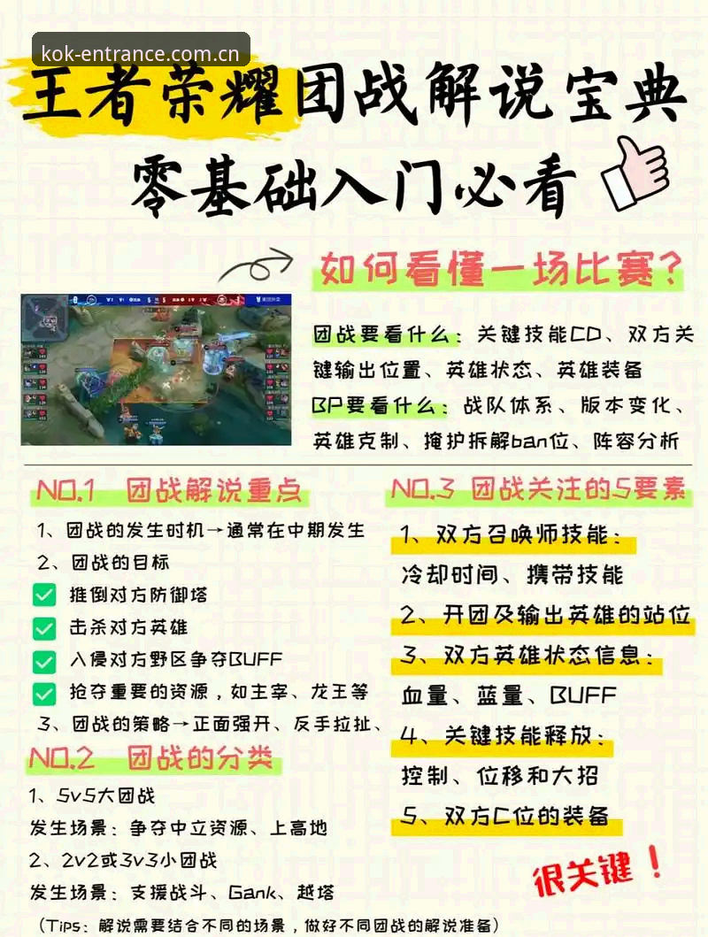 KOK电竞中文官网版入门教程：从原理到操作，三分钟避开所有误区