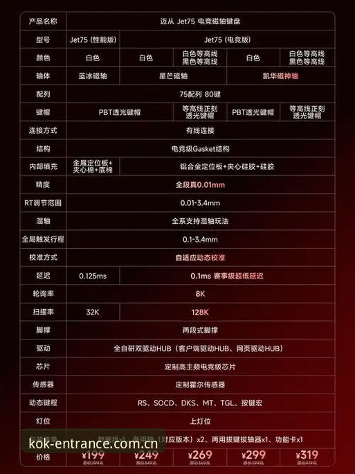 KOK电竞中文官网版下载受阻？从我的真实受阻体验到全面解决方案深度解析